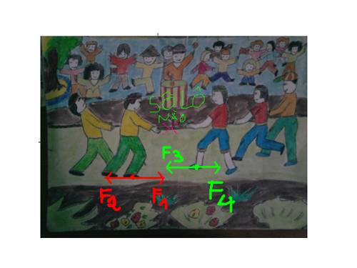 Hình vẽ minh họa