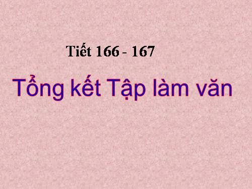 Bài 32. Tổng kết phần Tập làm văn