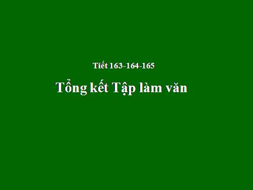 Bài 32. Tổng kết phần Tập làm văn