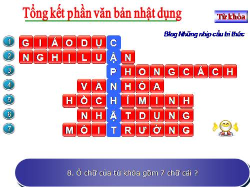 Bài 26. Tổng kết phần văn bản nhật dụng