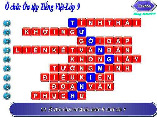 Ô chữ_Bài "Ôn tập Tiếng Việt 9"