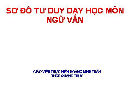 Bản đồ tư duy day ngư văn ̣̣: Chị Em Thuy Kiều