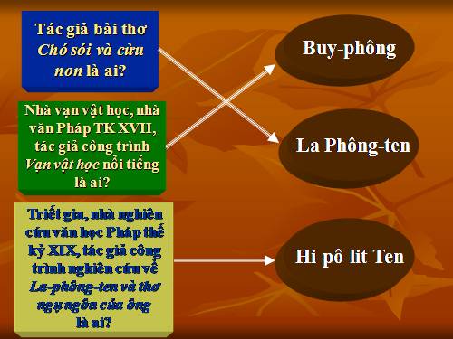 Bài 21. Chó sói và cừu trong thơ ngụ ngôn của La Phông-ten