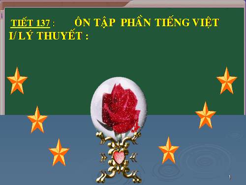 Bài 27. Ôn tập phần Tiếng Việt (Khởi ngữ, Các thành phần biệt lập,...)