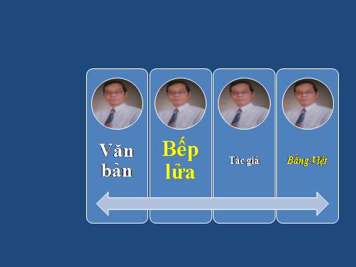 Bài 11. Bếp lửa