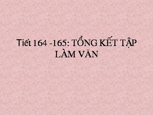 Bài 32. Tổng kết phần Tập làm văn