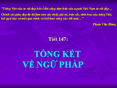 Bài 29. Tổng kết về ngữ pháp