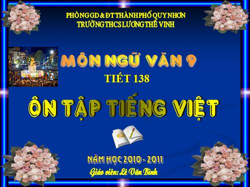 Bài 27. Ôn tập phần Tiếng Việt (Khởi ngữ, Các thành phần biệt lập,...)