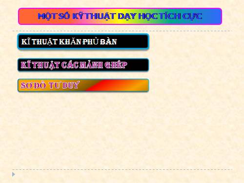 Một số kỹ thuật dạy học