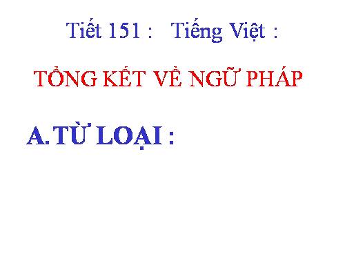 Bài 29. Tổng kết về ngữ pháp