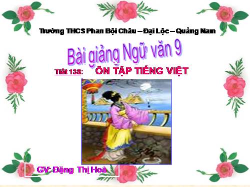 Bài 27. Ôn tập phần Tiếng Việt (Khởi ngữ, Các thành phần biệt lập,...)