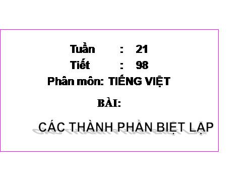 Bài 19. Các thành phần biệt lập