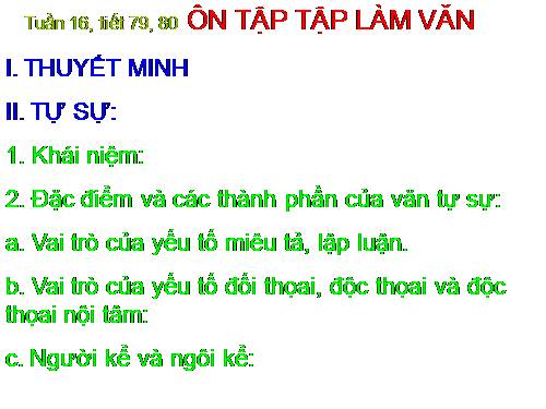 Bài 15. Ôn tập phần Tập làm văn