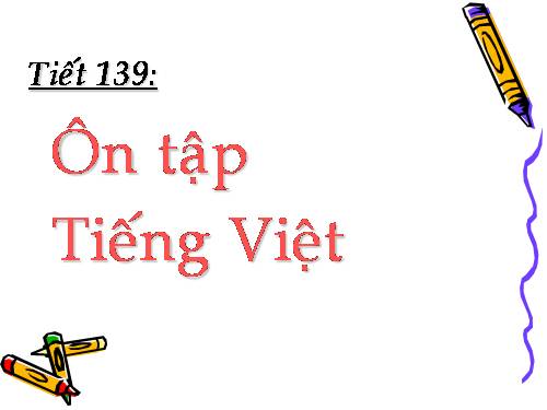 Bài 27. Ôn tập phần Tiếng Việt (Khởi ngữ, Các thành phần biệt lập,...)