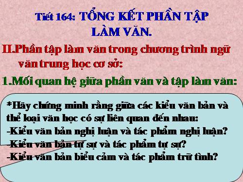 Bài 32. Tổng kết phần Tập làm văn