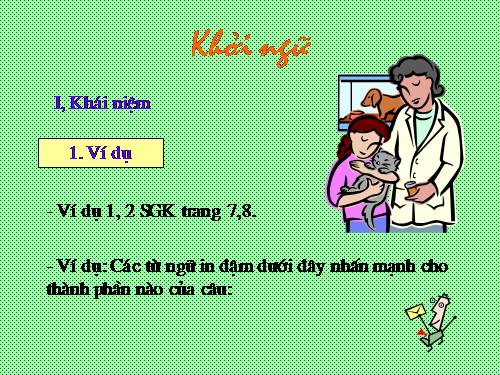 Bài 18. Khởi ngữ