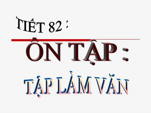 Bài 15. Ôn tập phần Tập làm văn