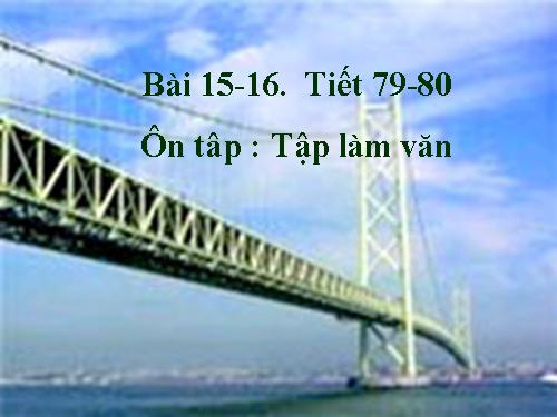 Bài 15. Ôn tập phần Tập làm văn