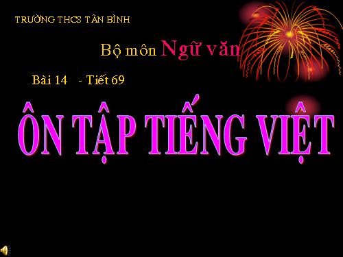 Bài 14. Ôn tập phần Tiếng Việt (Các phương châm hội thoại)