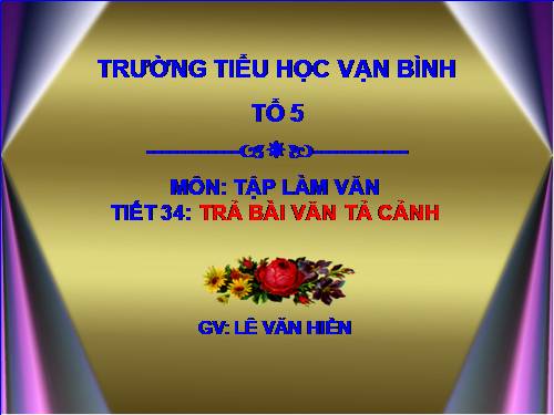 Tuần 17. Trả bài văn tả người