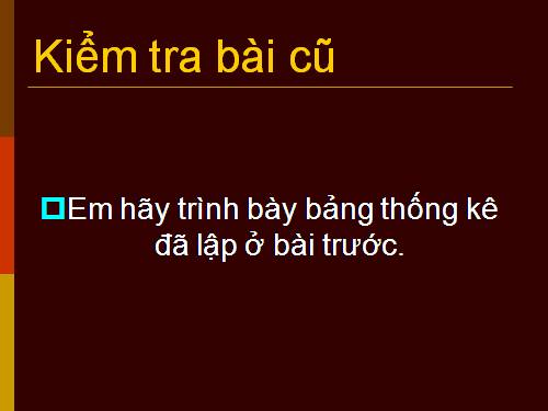 Tuần 1-2-3-4-6-7-8. Luyện tập tả cảnh