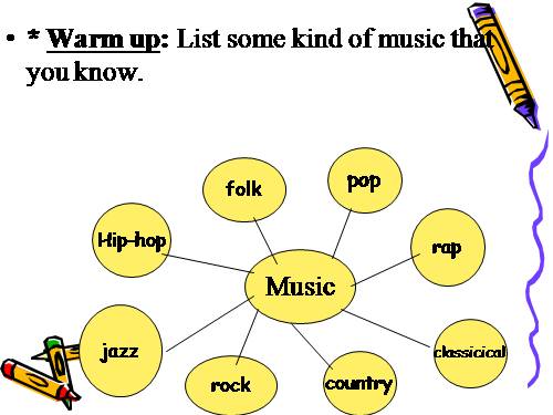 Unit 03. Music. Lesson 5. Listening