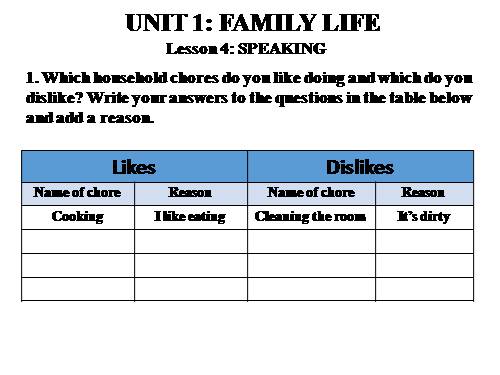 Unit 01. Family Life. Lesson 4. Speaking