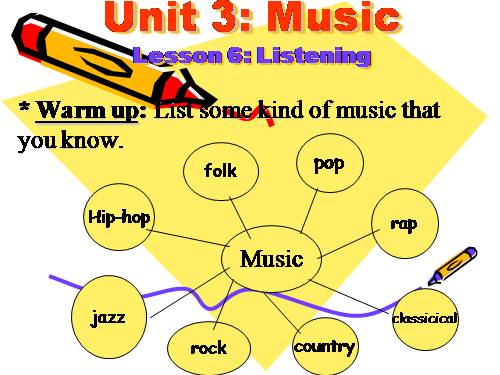 Unit 03. Music. Lesson 5. Listening