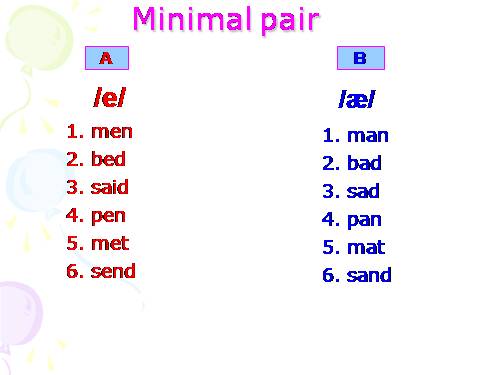 Unit 3. People's background