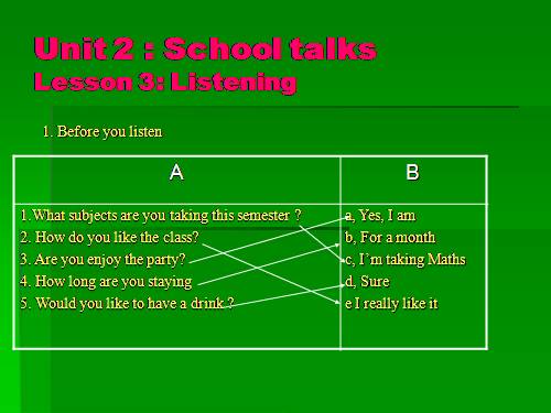 Unit 2. School talks