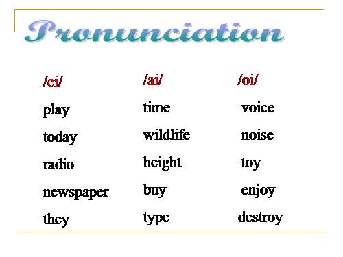 unit 7 - language focus