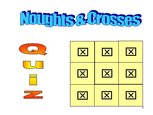 Game: Noughts and Crosses(cuc hay)