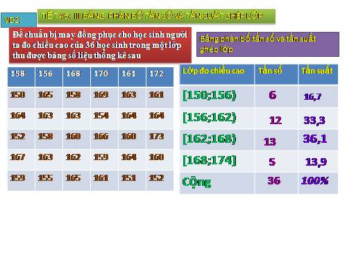 Chương V. §1. Bảng phân bố tần số và tần suất