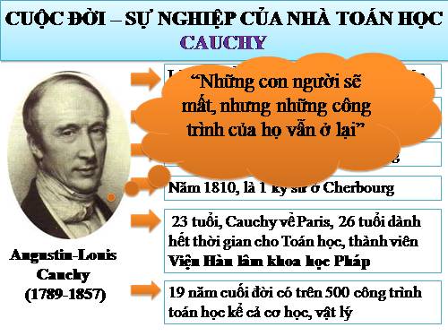 Chương IV. §1. Bất đẳng thức