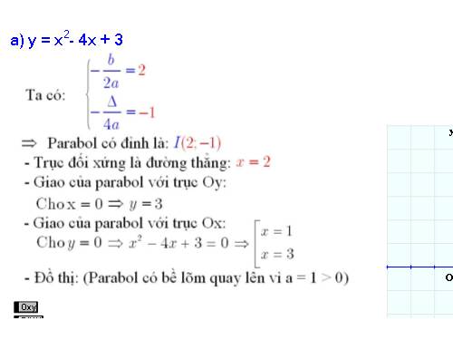 Hàm số bậc hai tiết 1