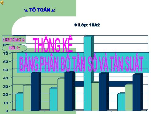 Chương V. §1. Bảng phân bố tần số và tần suất