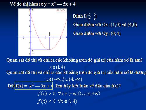 Chương IV. §5. Dấu của tam thức bậc hai