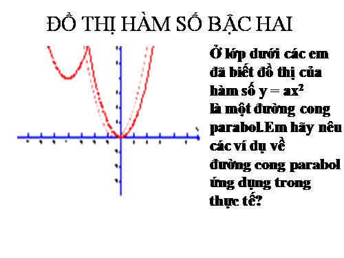 Chương II. §3. Hàm số bậc hai