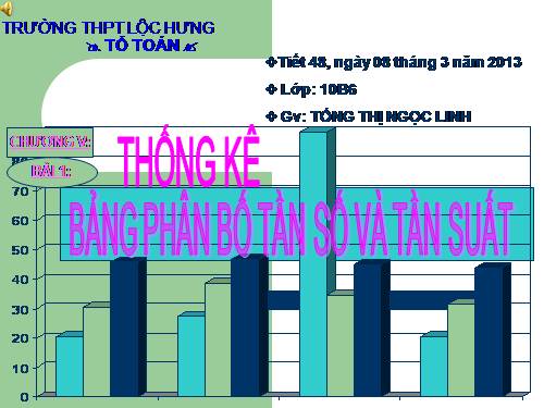 Chương V. §1. Bảng phân bố tần số và tần suất