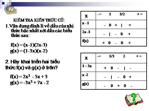 Chương IV. §5. Dấu của tam thức bậc hai