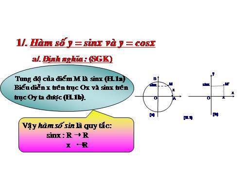 Các bài Luyện tập