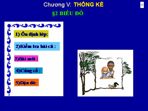 Chương V. §2. Biểu đồ