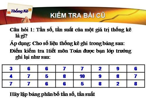 Chương V. §3. Số trung bình cộng. Số trung vị. Mốt