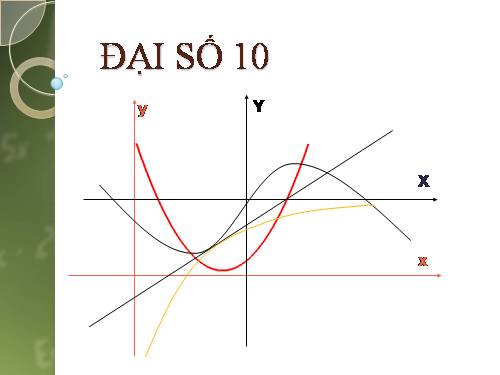 Chương IV. §5. Dấu của tam thức bậc hai