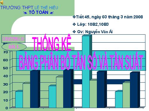 Chương V. §1. Bảng phân bố tần số và tần suất