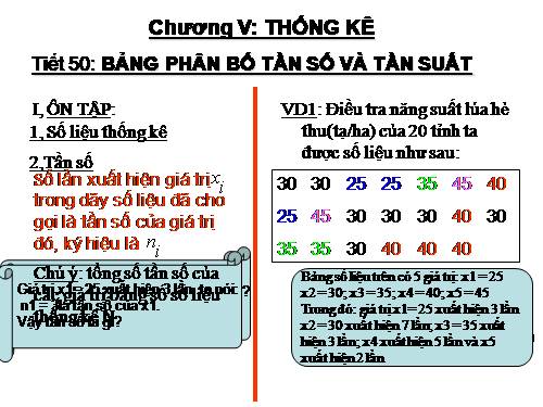 Chương V. §1. Bảng phân bố tần số và tần suất