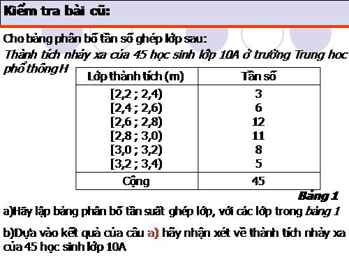 Chương V. §2. Biểu đồ