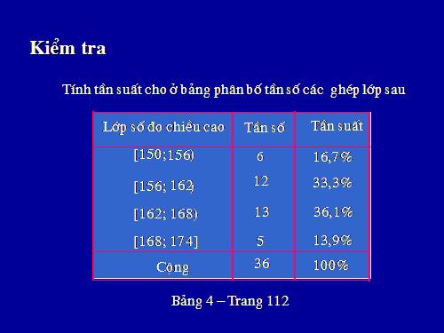 Chương V. §2. Biểu đồ