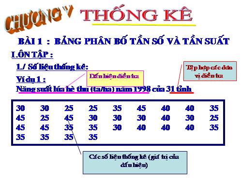 Chương V. §1. Bảng phân bố tần số và tần suất