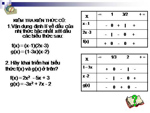 Chương IV. §5. Dấu của tam thức bậc hai